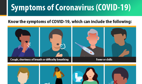 COVID Symptoms To Look Out For