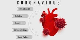 Long-term cardiovascular outcomes of COVID-19